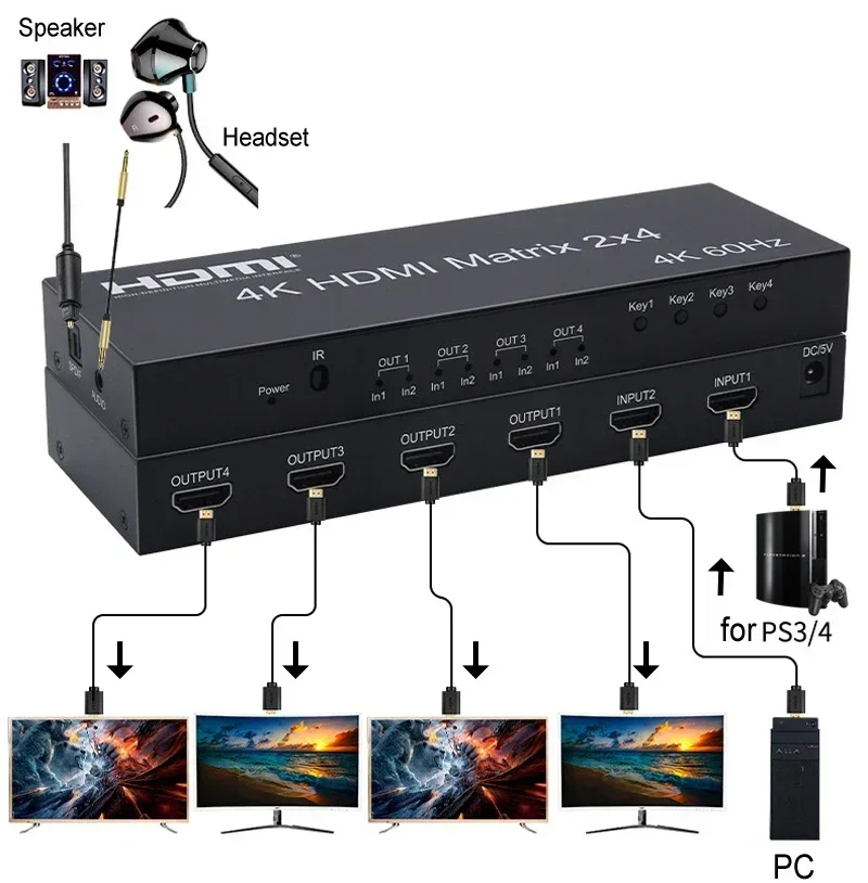 4K 60Hz HDMI Matrix 2x4 HDMI S - Audio Splitter Y reseña y precio