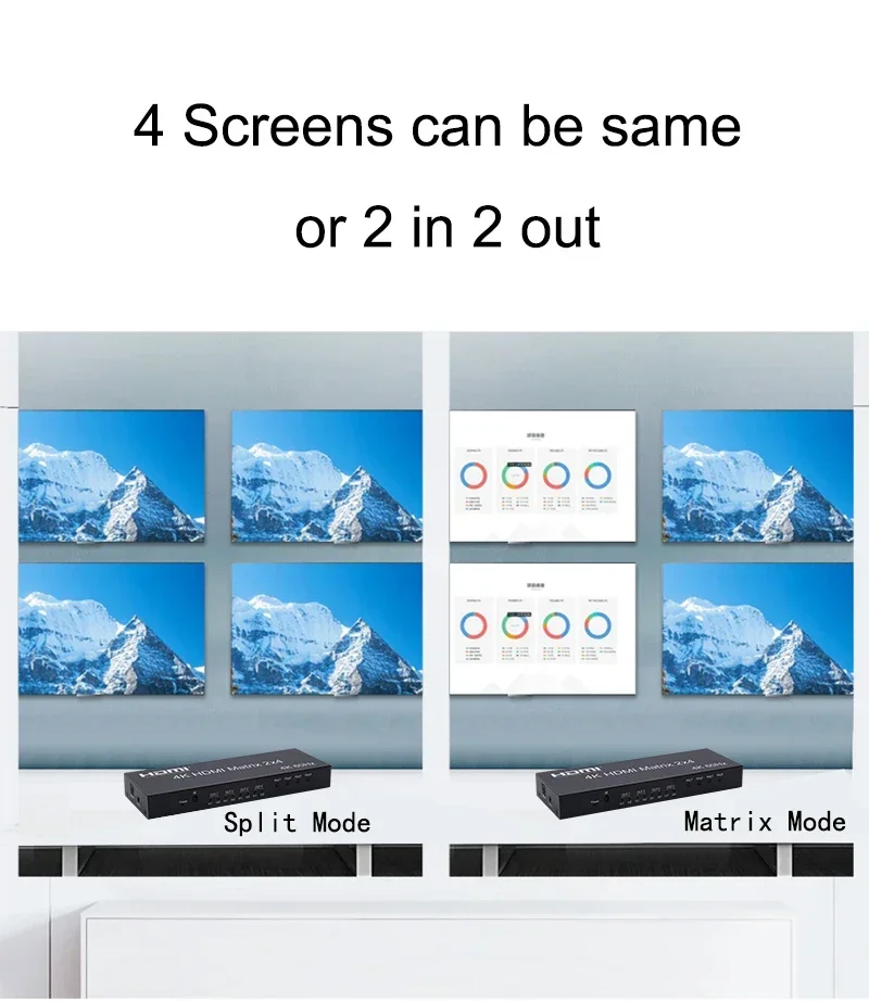 4K 60Hz HDMI Matrix 2x4 HDMI S - Audio Splitter Y reseña y precio